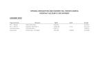 Myddle Monthly Accounts inc VAT January 19